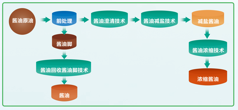 图片 2.png