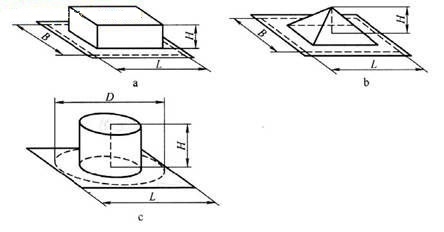 吸塑包裝機(jī)