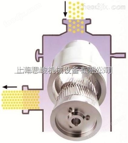 鋰電池錳酸鋰分散機 涂料高速分散機